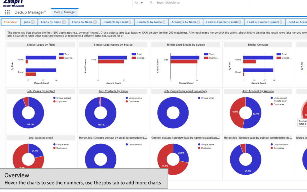 alternative to excel connector